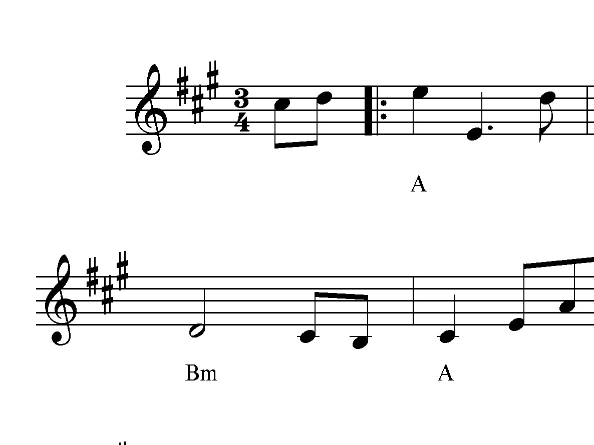 Sharron Colvin's Waltz